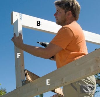 Nockregel till orangeri Nockregeln till orangeri läggs upp på takstöttorna